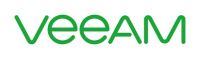 EventWorkers Veeam
